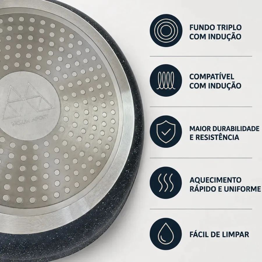 Fundo triplo da frigideira, compatível com indução